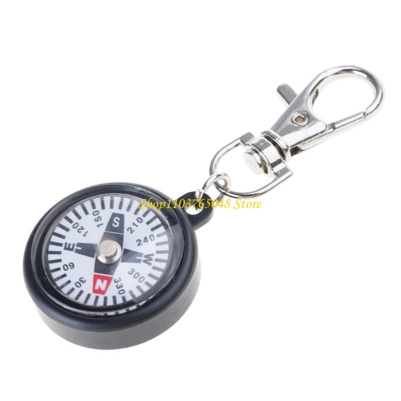 Travel Accessories Guide - R53E with Keychain, Mini Pocket Orientation
