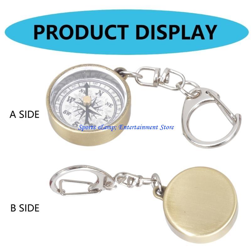 Travel Accessories Guide - G7NF with Keychain, Mini Pocket Orientation